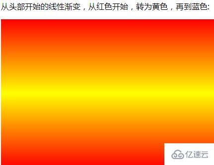 css3如何实现背景线性渐变