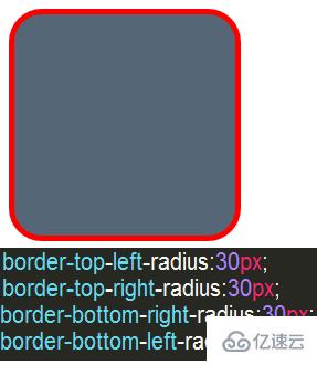 css3中設(shè)置圓角邊框的樣式有哪些