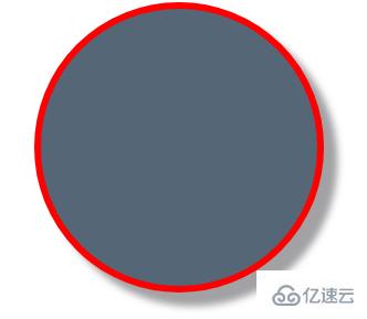 css3中設(shè)置圓角邊框的樣式有哪些