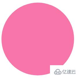 css3中设置圆角边框的样式有哪些