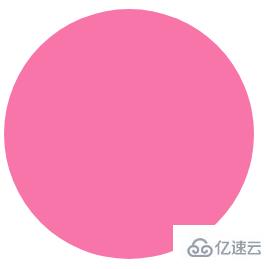 css3中設(shè)置圓角邊框的樣式有哪些