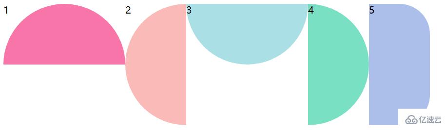 css3中设置圆角边框的样式有哪些