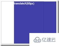 css3三维转换函数是什么