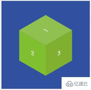 css3三维转换函数是什么