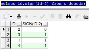 Oracle中decode函数用法是怎样的