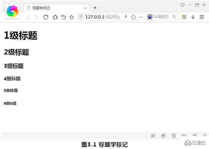 html5標(biāo)題標(biāo)記的等級有哪些
