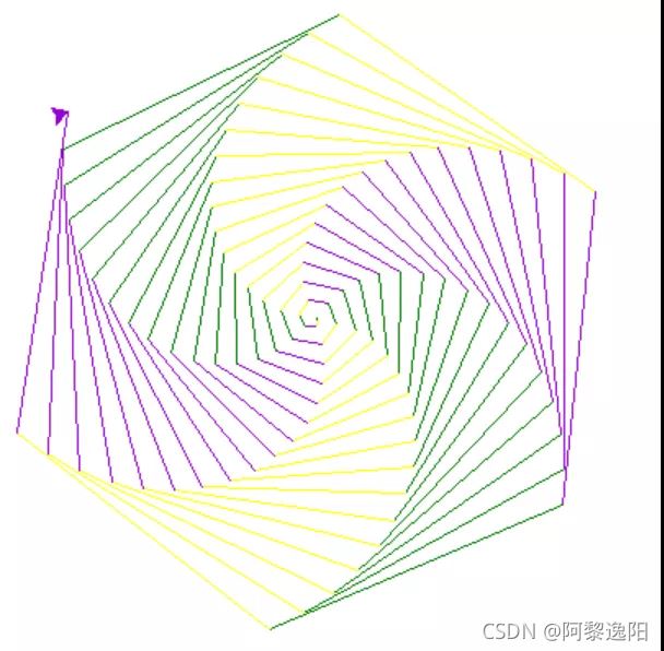 如何通过python-turtle库实现绘制图画