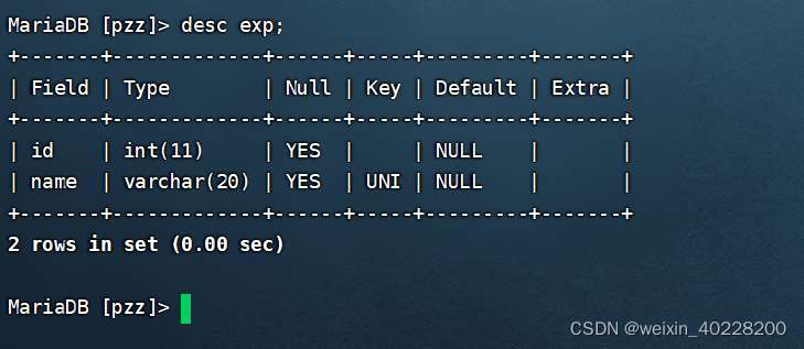 MySQL數(shù)據(jù)庫中索引有什么用