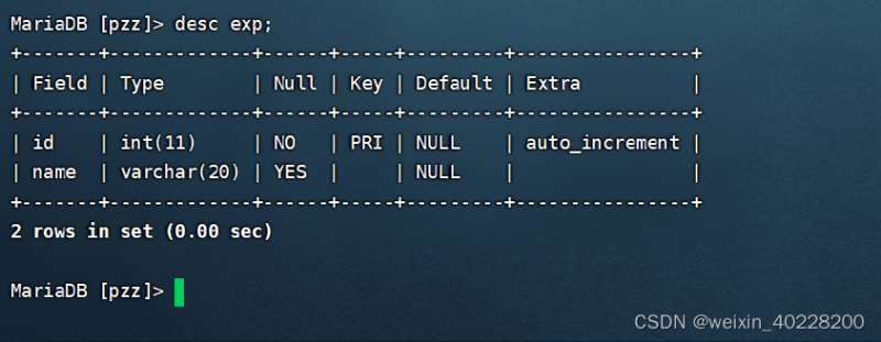 MySQL數(shù)據(jù)庫中索引有什么用