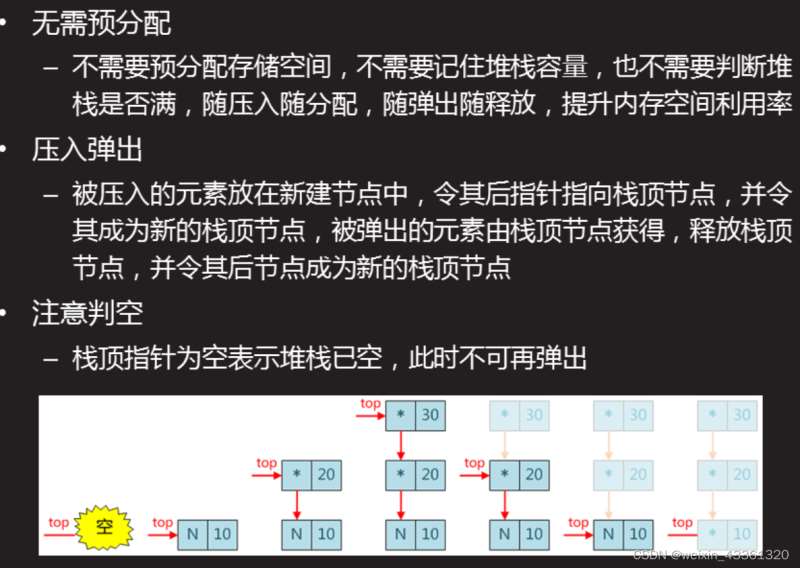 怎么用C语言实现链式栈