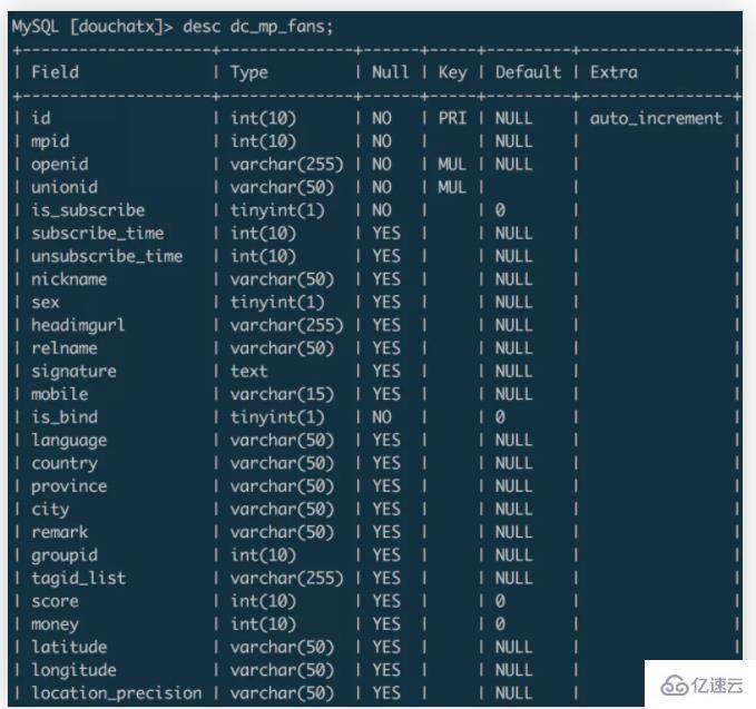 Mysql百万级数据迁移的示例分析