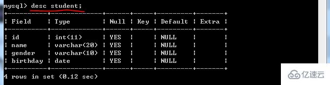 MySQL中的基础知识点有哪些