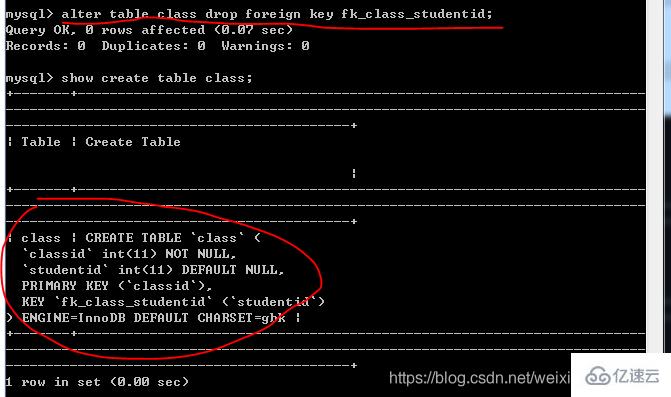 MySQL中的基础知识点有哪些