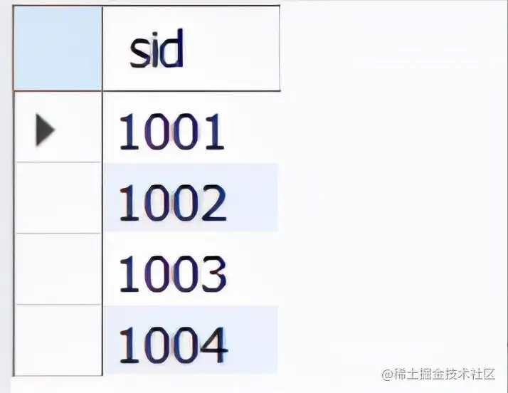 MySQL中常用的查询子句有哪些