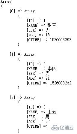 PHP中PDO怎么使用