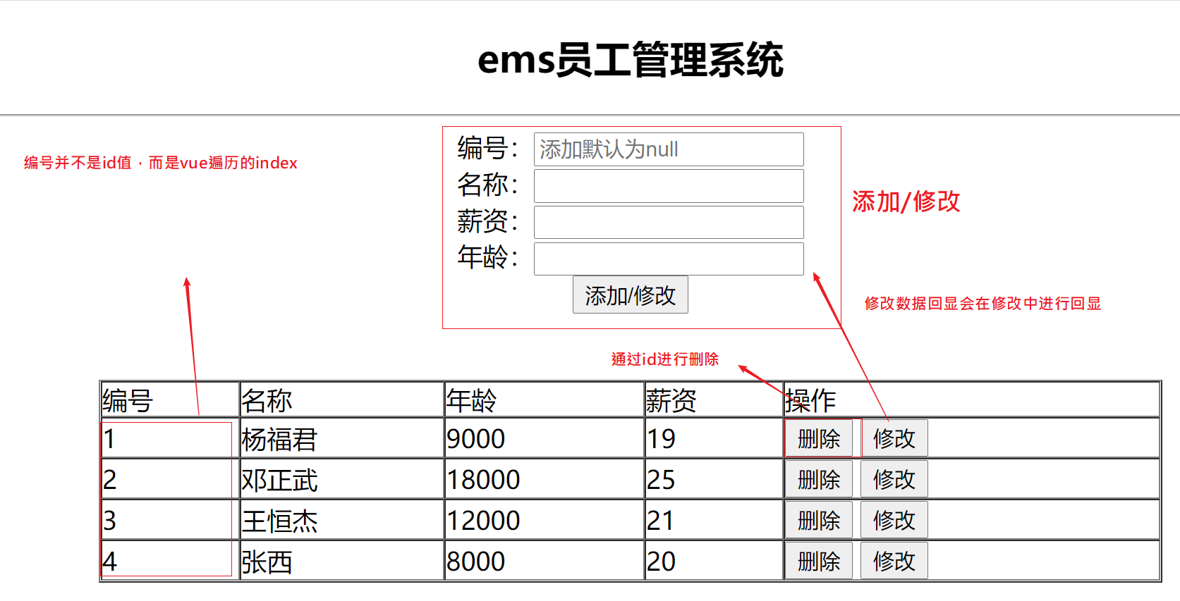 SpringBoot+mybatis+Vue如何实现前后端分离项目