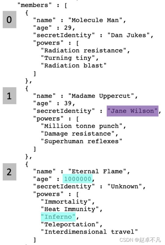 Python中优雅处理JSON文件的方法是什么