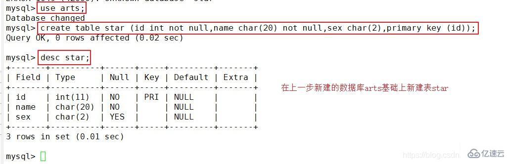 MySQL数据库的基本命令有哪些