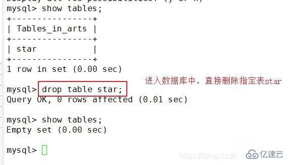 MySQL数据库的基本命令有哪些