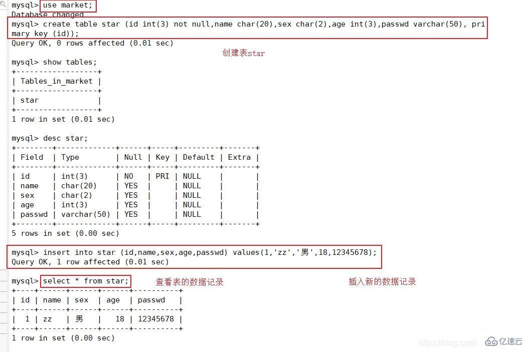 MySQL数据库的基本命令有哪些