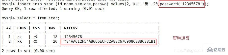 MySQL数据库的基本命令有哪些