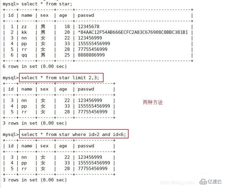 MySQL数据库的基本命令有哪些