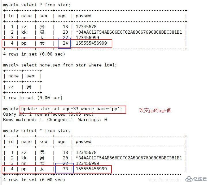 MySQL数据库的基本命令有哪些