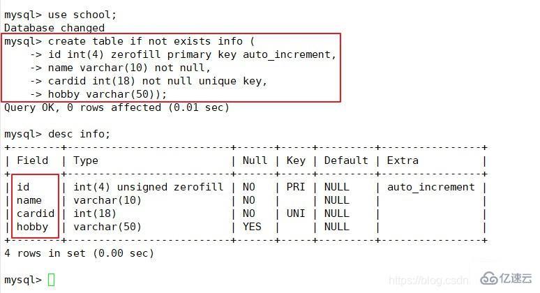 MySQL数据库的基本命令有哪些