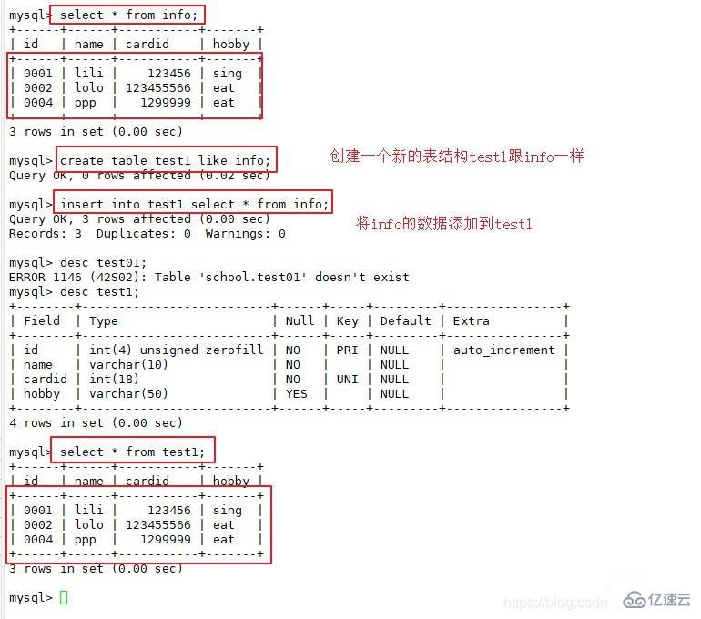 MySQL数据库的基本命令有哪些