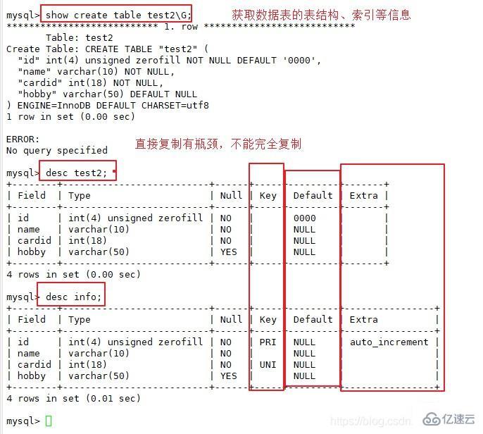 MySQL数据库的基本命令有哪些