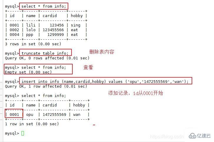 MySQL数据库的基本命令有哪些