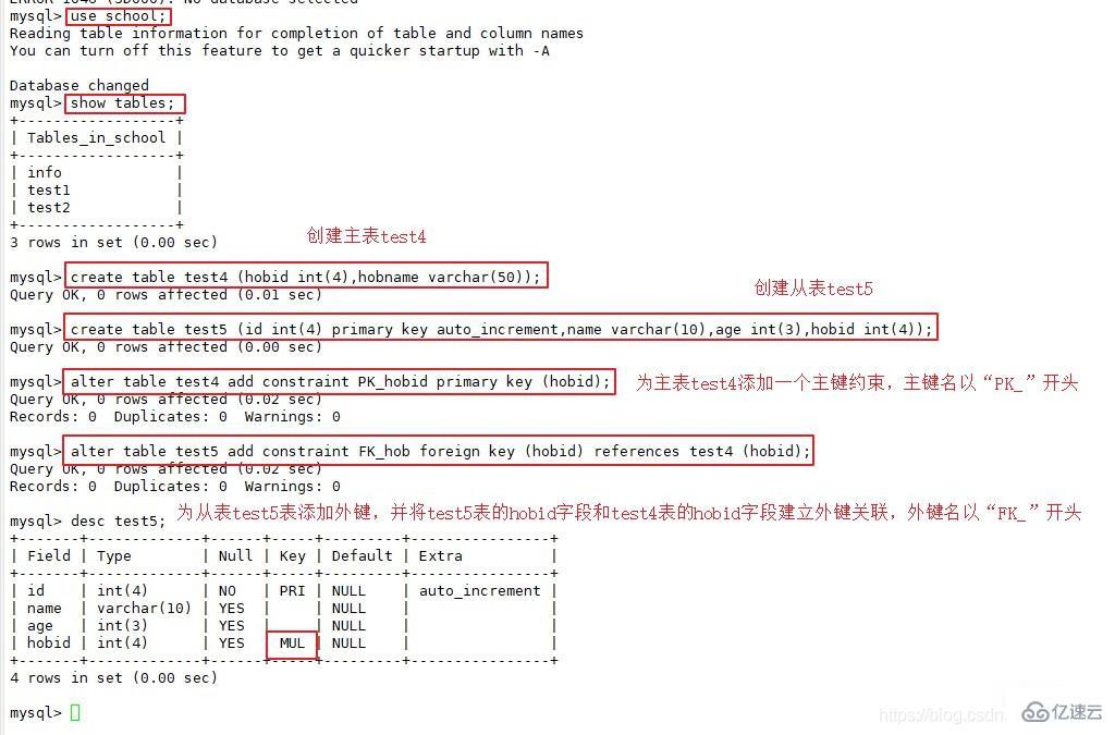 MySQL数据库的基本命令有哪些