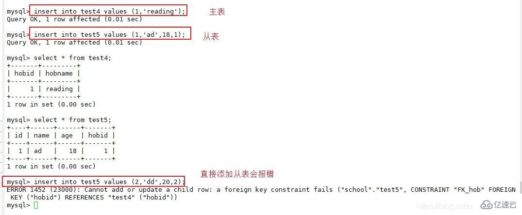 MySQL数据库的基本命令有哪些