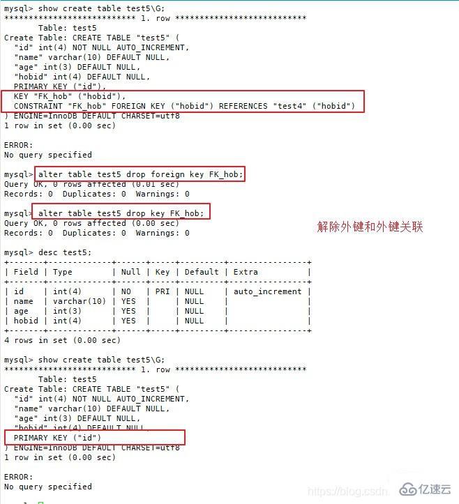 MySQL数据库的基本命令有哪些