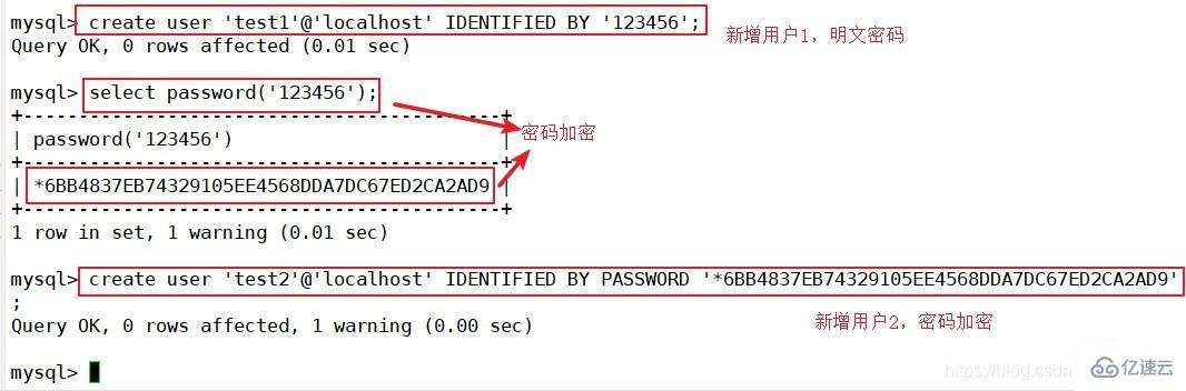 MySQL数据库的基本命令有哪些