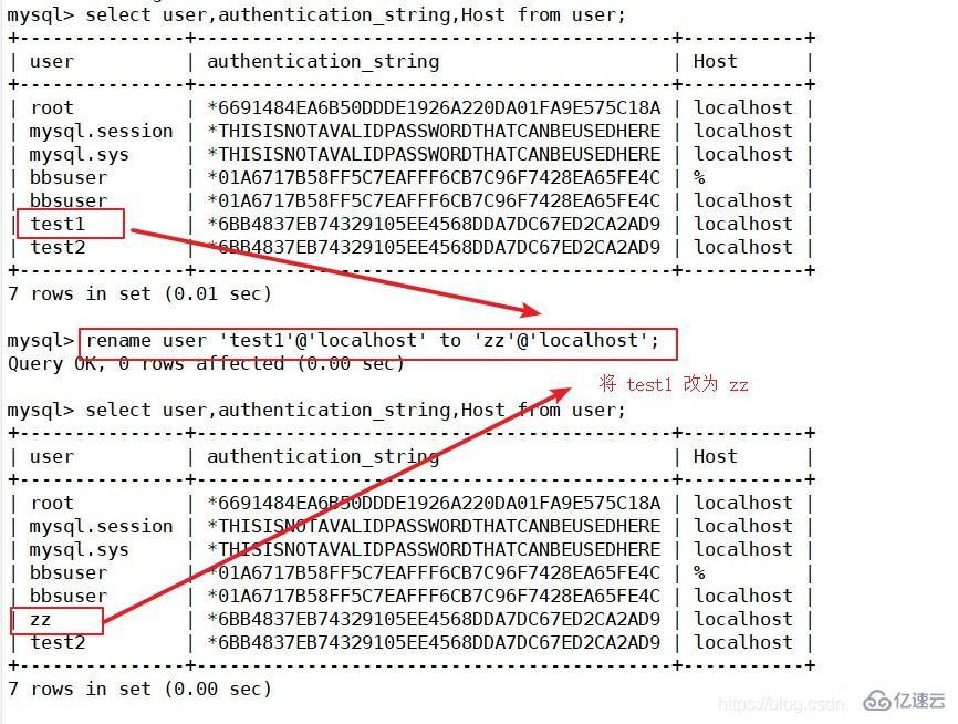 MySQL数据库的基本命令有哪些