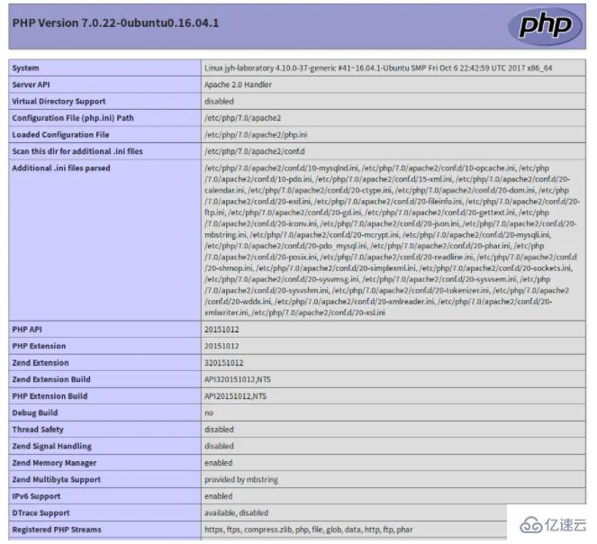 linux 下如何搭建php环境