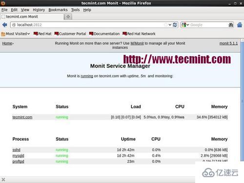 linux监控软件如何使用