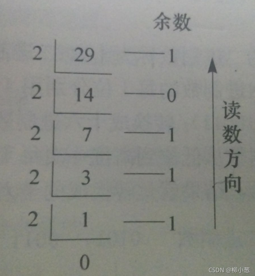 python中如何实现递归方法