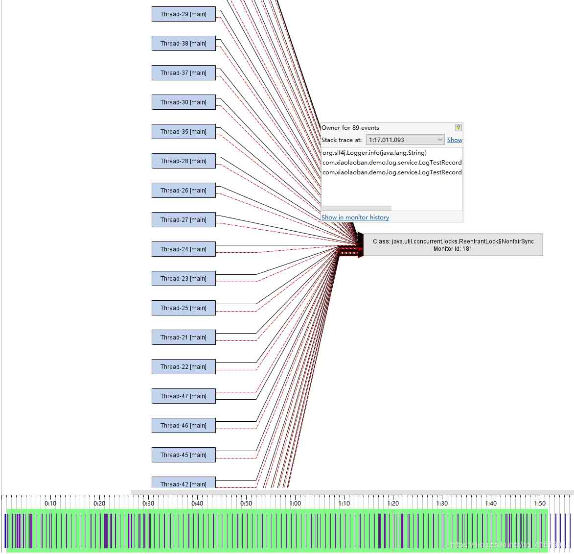 Logback和Log4j2日志框架性能对比与调优方式的示例分析