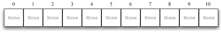 python中搜索的示例分析