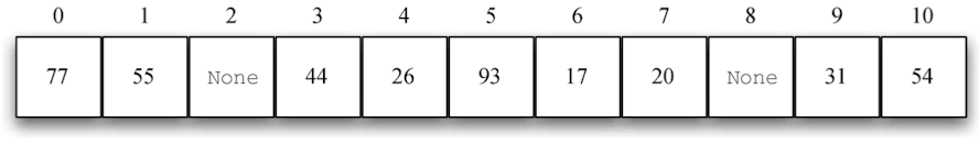 python中搜索的示例分析