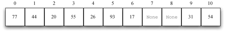 python中搜索的示例分析