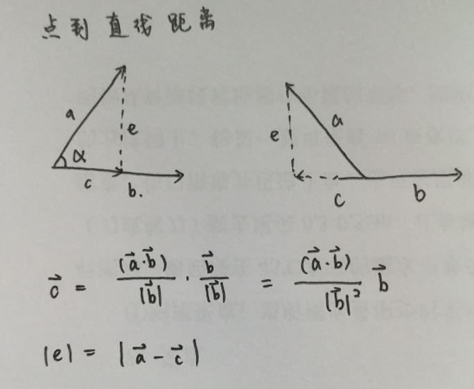 Python怎么計(jì)算點(diǎn)到直線距離和直線間交點(diǎn)夾角