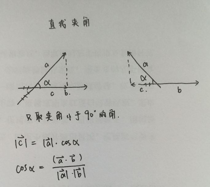 Python怎么计算点到直线距离和直线间交点夹角