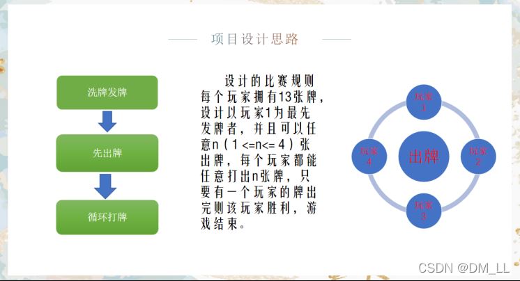 C语言如何实现扑克牌游戏