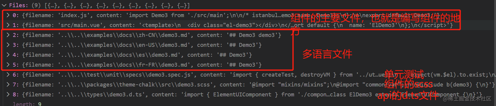 element怎么用脚本自动化构建新组件