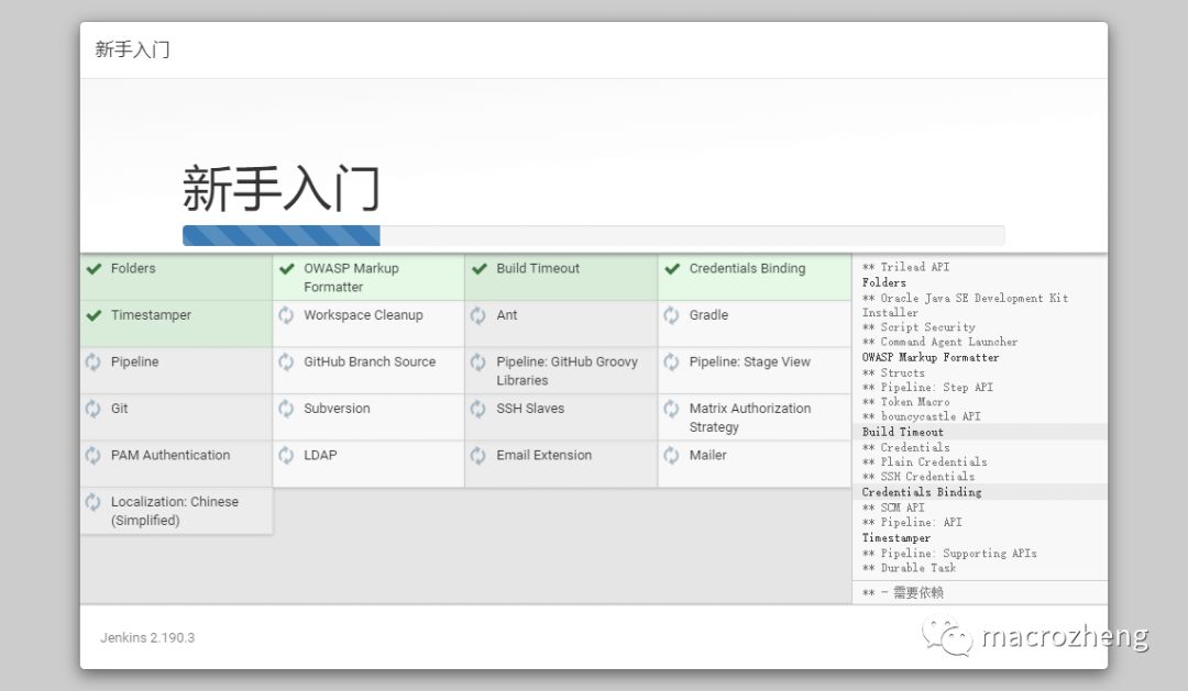 Jenkins一键打包如何部署SpringBoot应用