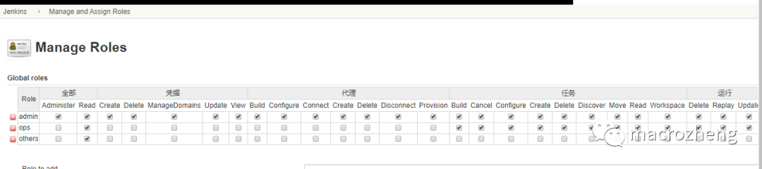 Jenkins一键打包如何部署SpringBoot应用