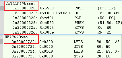 如何分析C语言在STM32中的内存分配问题